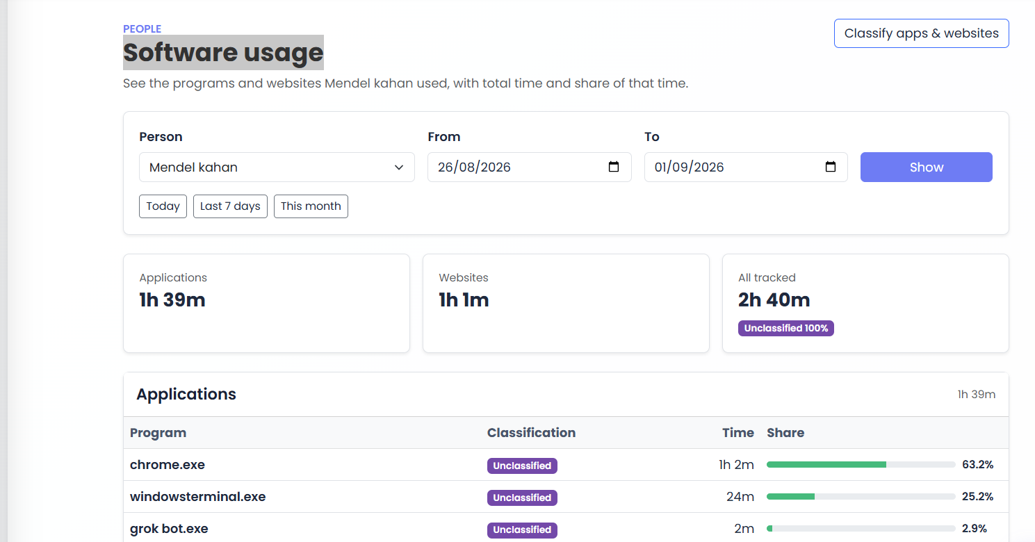 Software usage page with application and website time